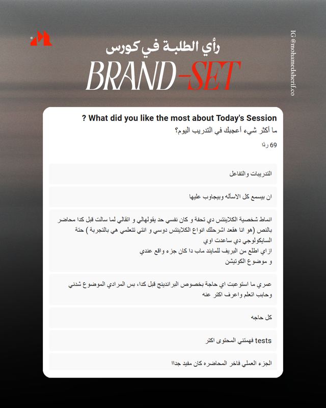 رأي طلاب BRAND-SET