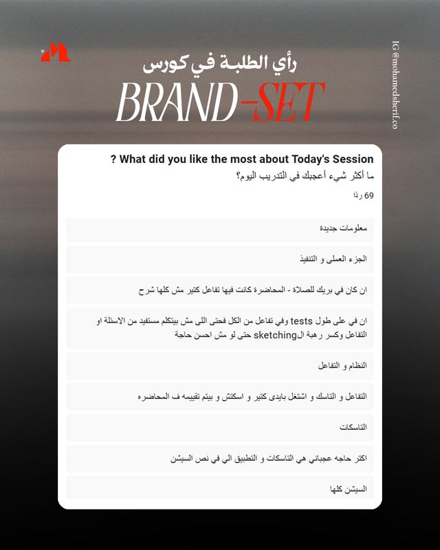 رأي طلاب BRAND-SET