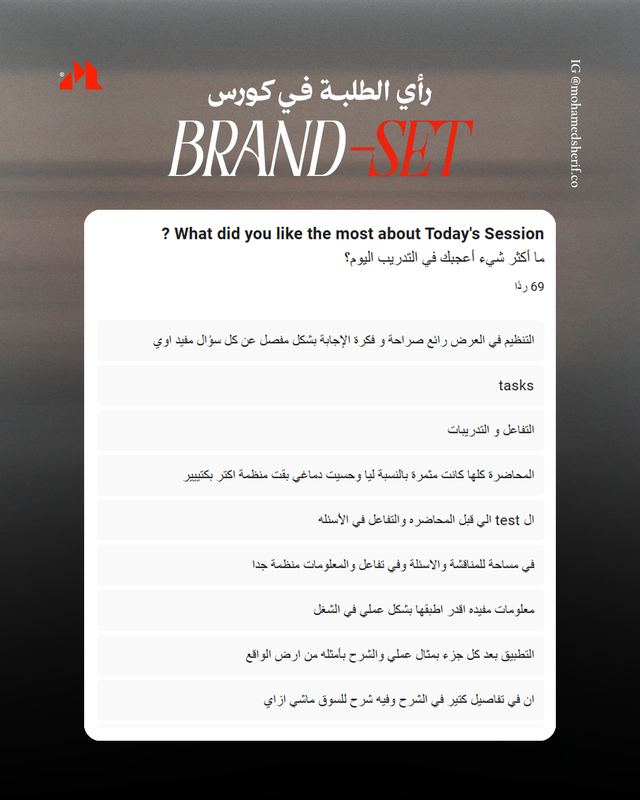 رأي طلاب BRAND-SET