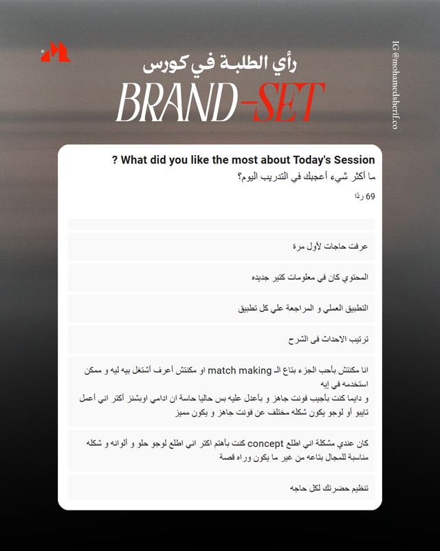 رأي طلاب BRAND-SET