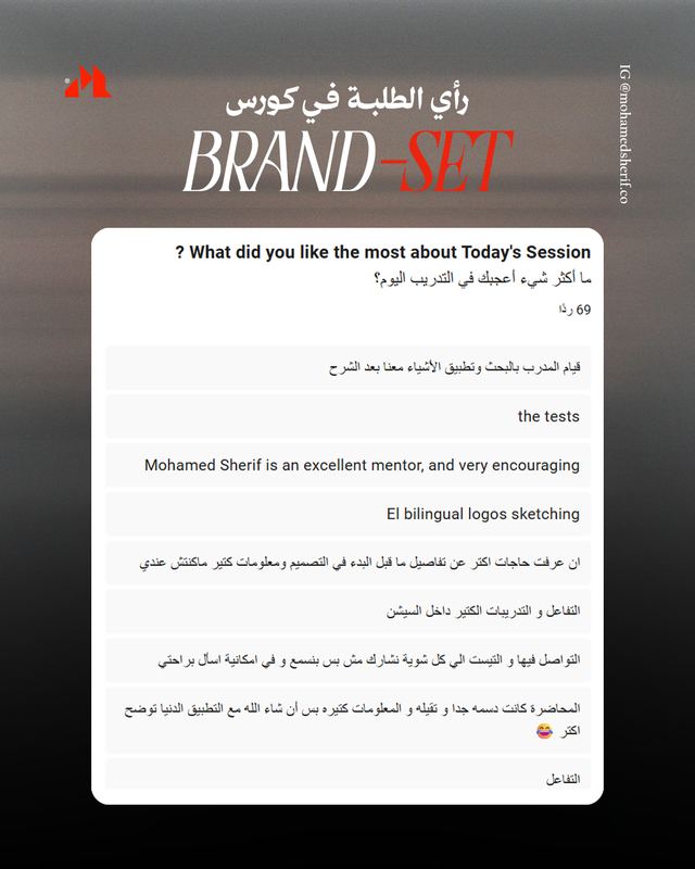 رأي طلاب BRAND-SET