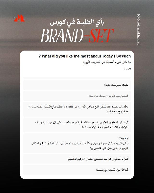 رأي طلاب BRAND-SET