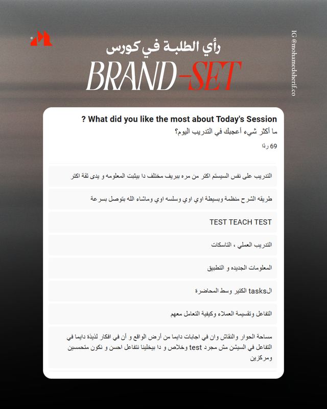رأي طلاب BRAND-SET